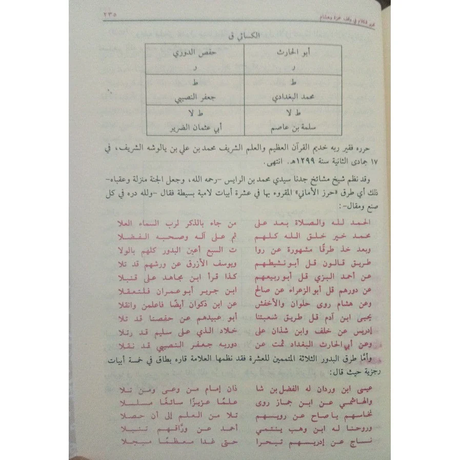 صورة المنتج 4