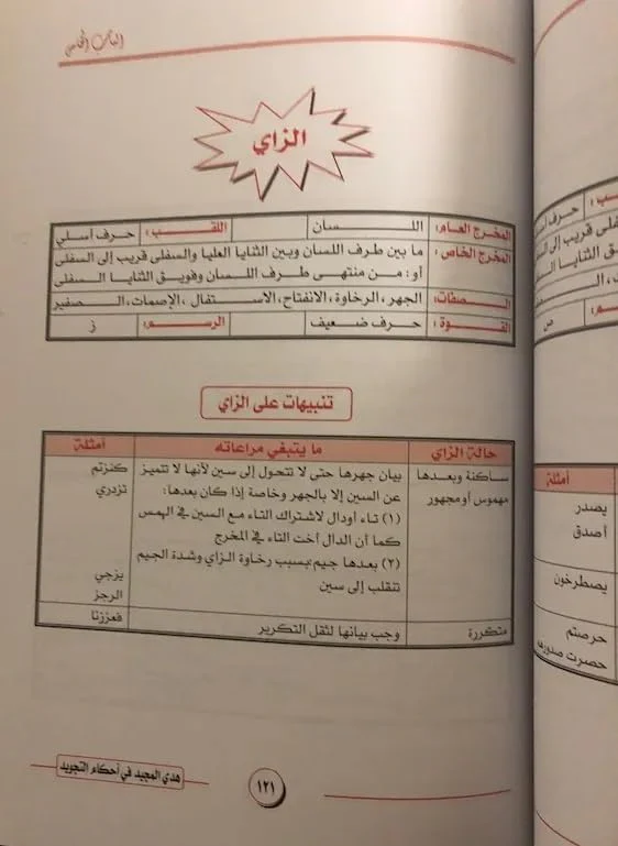 صورة المنتج 5