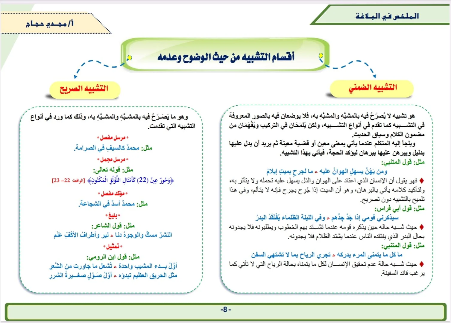 صورة المنتج 7