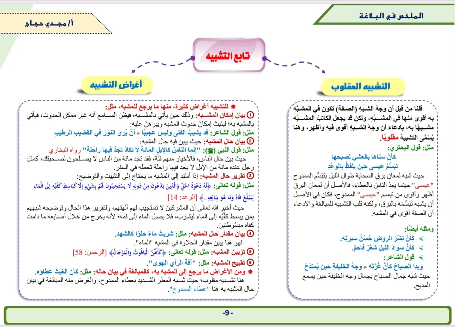 صورة المنتج 8