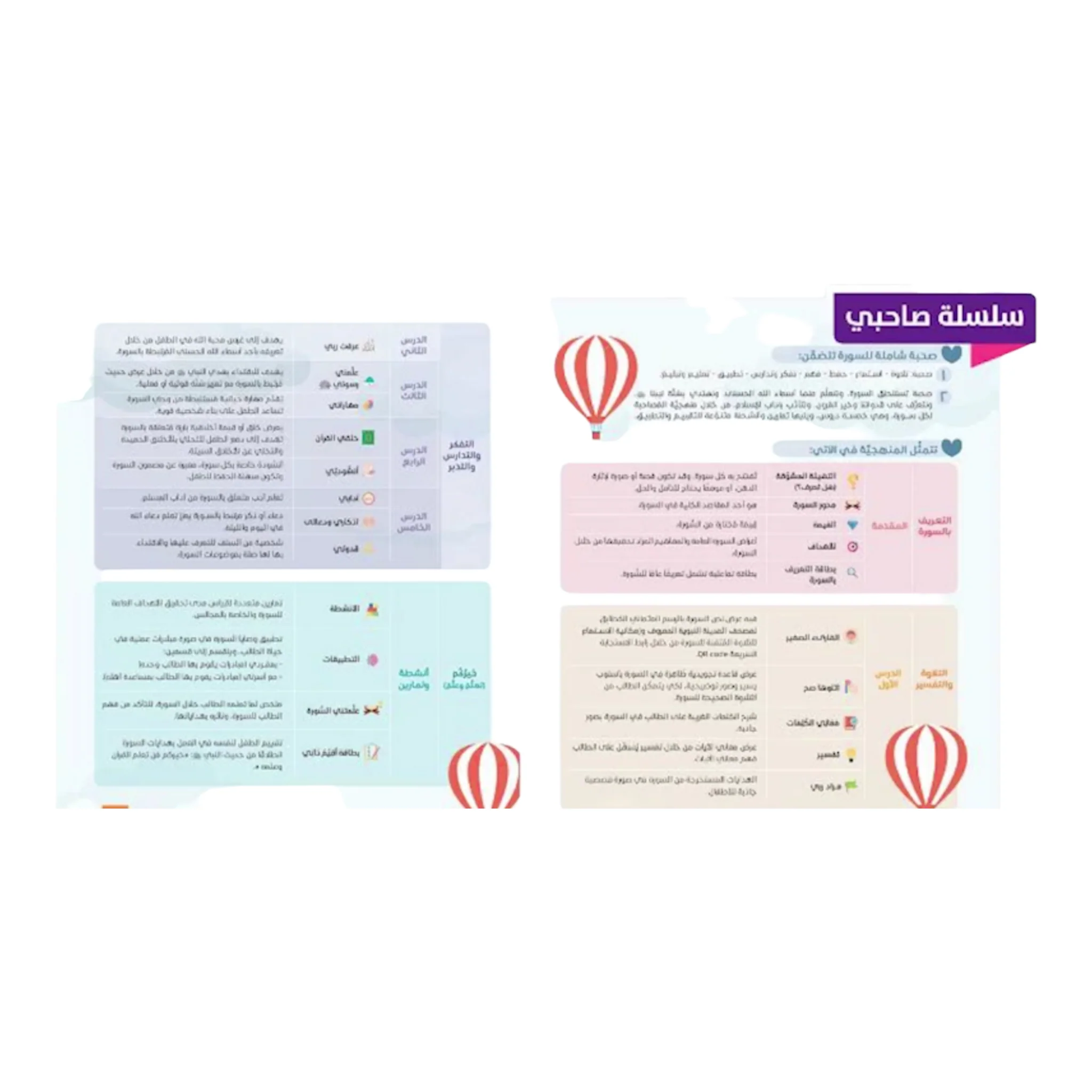 صورة المنتج 10