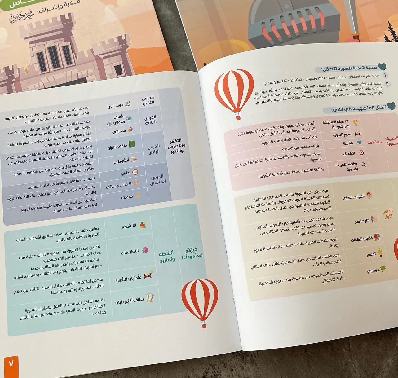 صورة المنتج 3