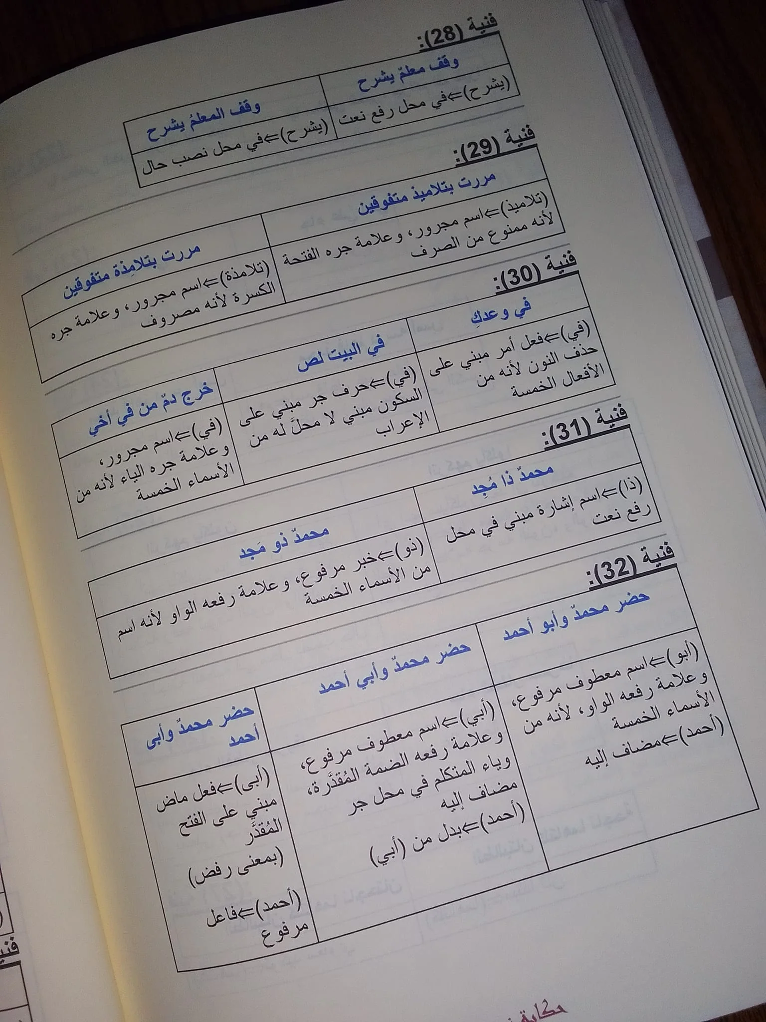 صورة المنتج 4