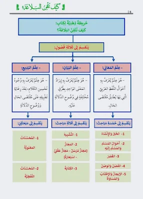 صورة المنتج 2